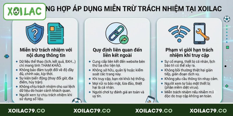 Các trường hợp áp dụng miễn trừ trách nhiệm tại Xoilac