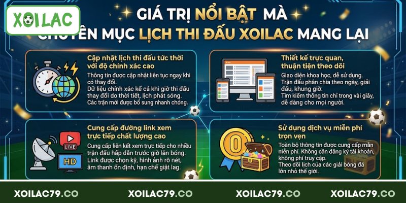 Giá trị nổi bật mà chuyên mục lịch thi đấu Xoilac mang lại