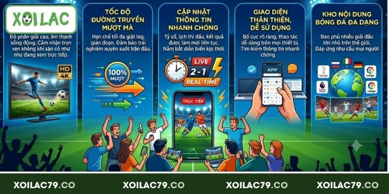 Những điểm mạnh giúp Socolive được nhiều người lựa chọn