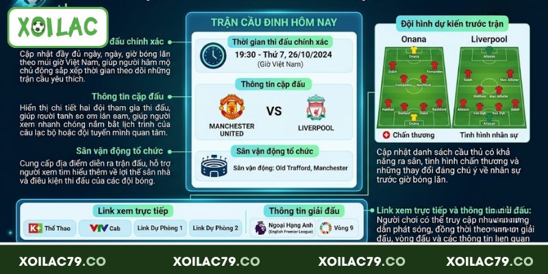 Thông tin chi tiết được cung cấp trong lịch thi đấu